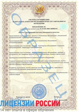Образец сертификата соответствия (приложение) Надым Сертификат ISO 50001