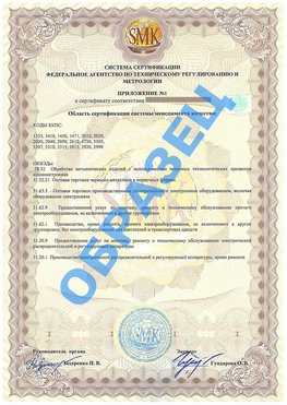 Приложение 1 Надым Сертификат ГОСТ РВ 0015-002