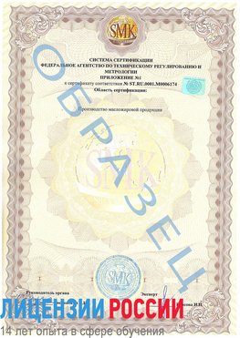 Образец сертификата соответствия (приложение) Надым Сертификат ISO 22000