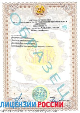Образец сертификата соответствия (приложение) Надым Сертификат ISO 14001